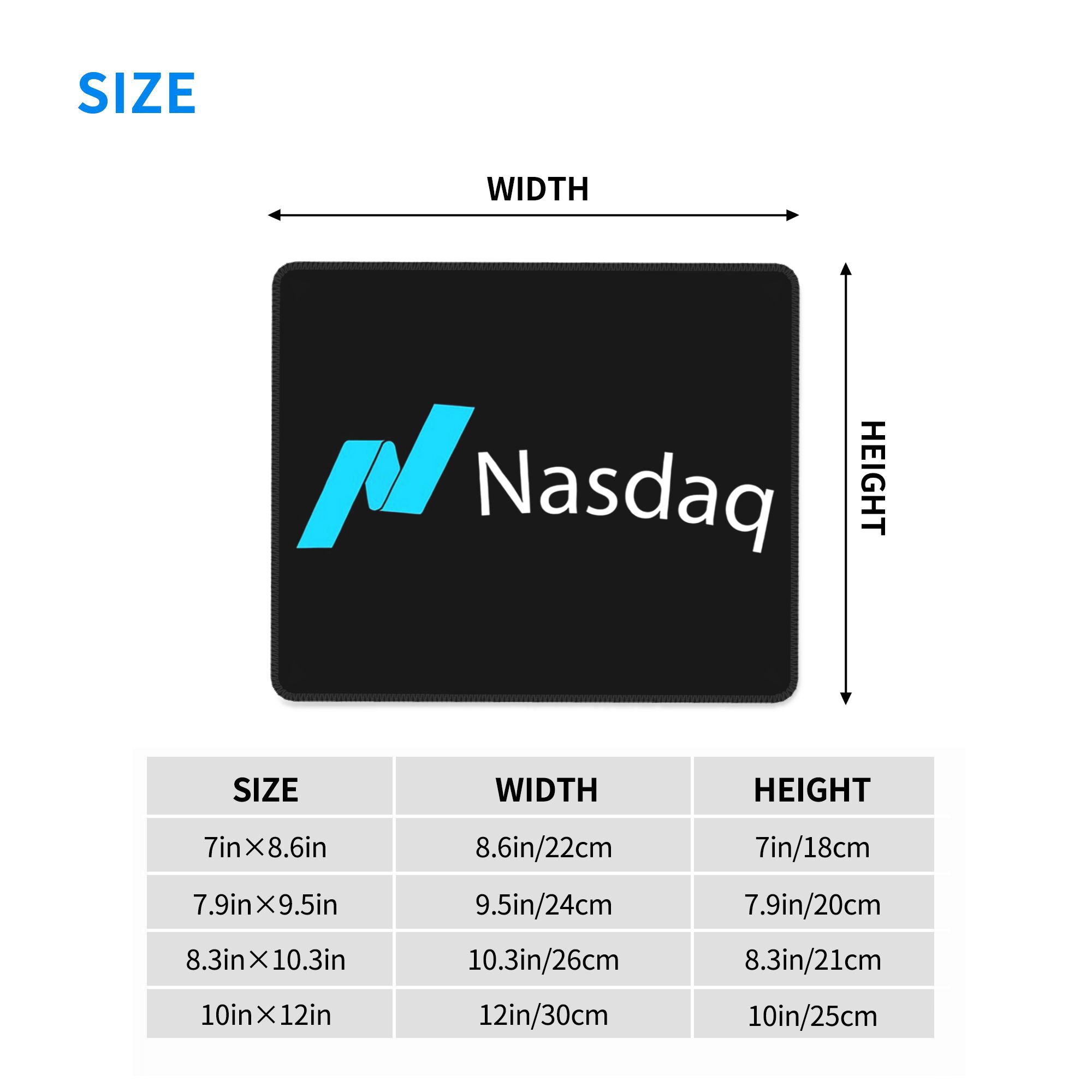 Nasdaq سوق الأسهم ماوس الوسادة - مراجعة Gaming Accessories For Your Desk وسعره